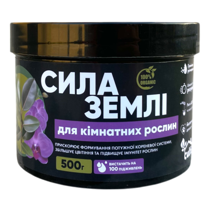 Сила рослин