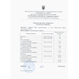ДОБРИВО ОРГАНО-МІНЕРАЛЬНЕ «АГРО-ОРГАНІК» (марка А марка Б)