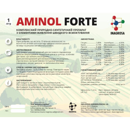 Амінол форте
