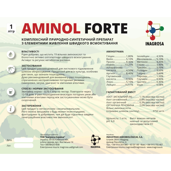 Амінол форте