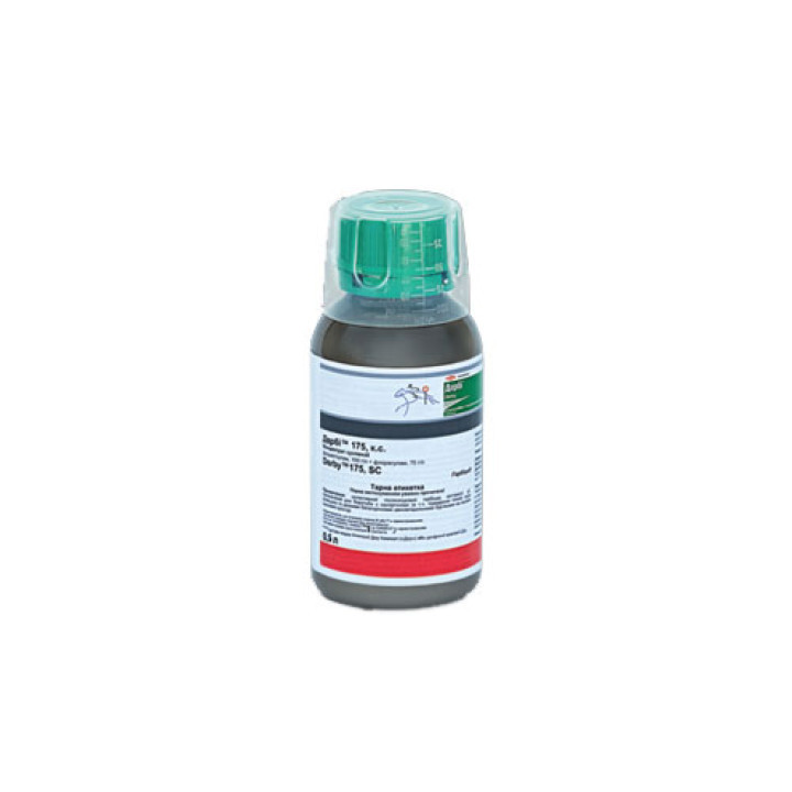 Besulda Plus 175 SC