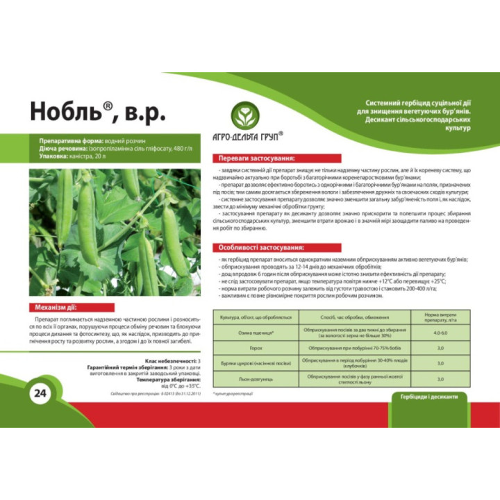 НОБЛЬ S