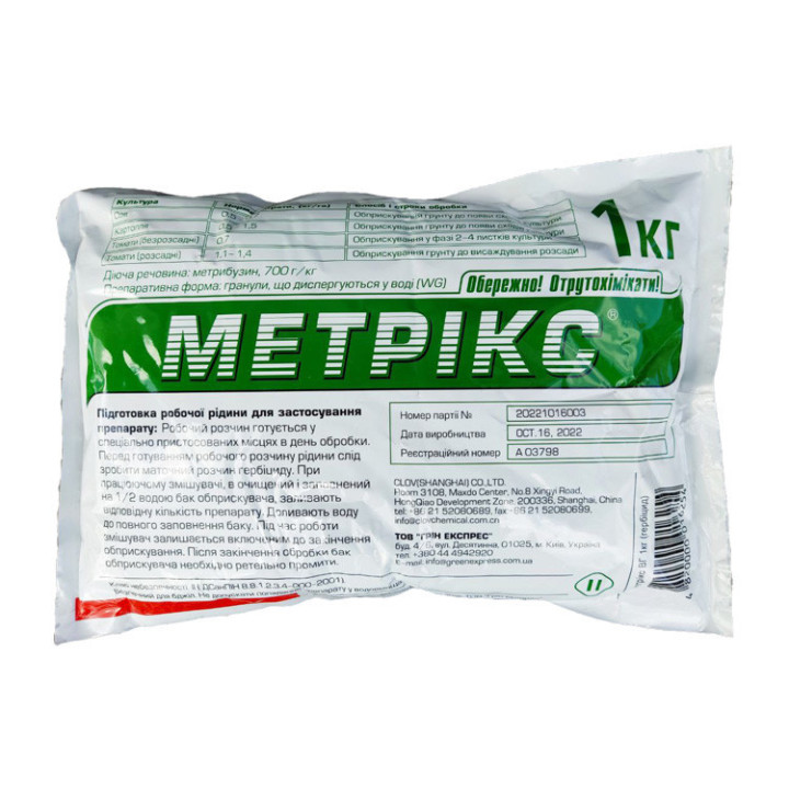 Метрикс WG