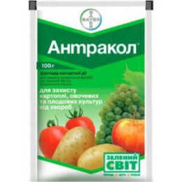 Антракол