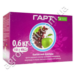 КАРТ
