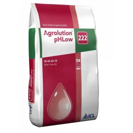 АГРОЛЮШН (AGROLUTION)