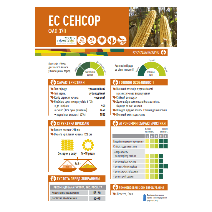 ES Sensor / ЕС Сенсор
