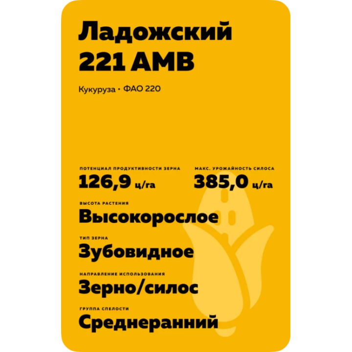 Борисфен 275 АМВ