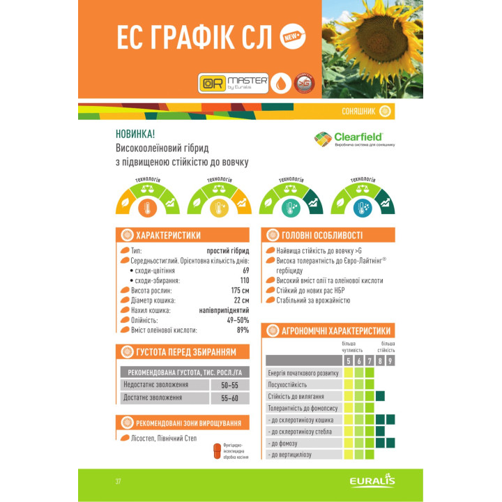 ES GRAFIC CL / ЕС ГРАФІК СЛ