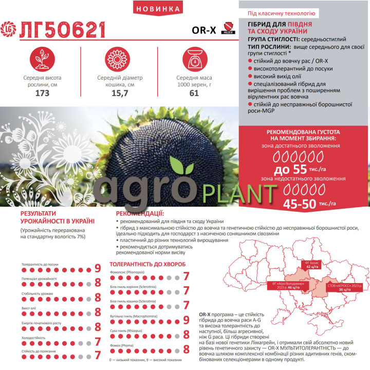 LG50621 / ЛГ50621