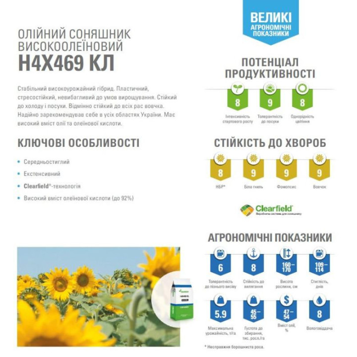 N4L460 CL / Н4Л460 КЛ