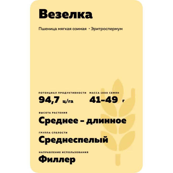 Веселка