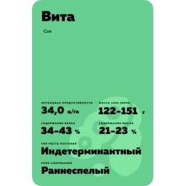 Vitalina / Віталіна