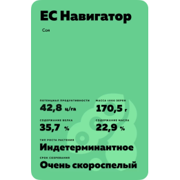 ES NAVIGATOR / ЕС НАВІГАТОР