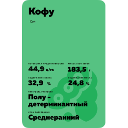 Kofu / Кофу