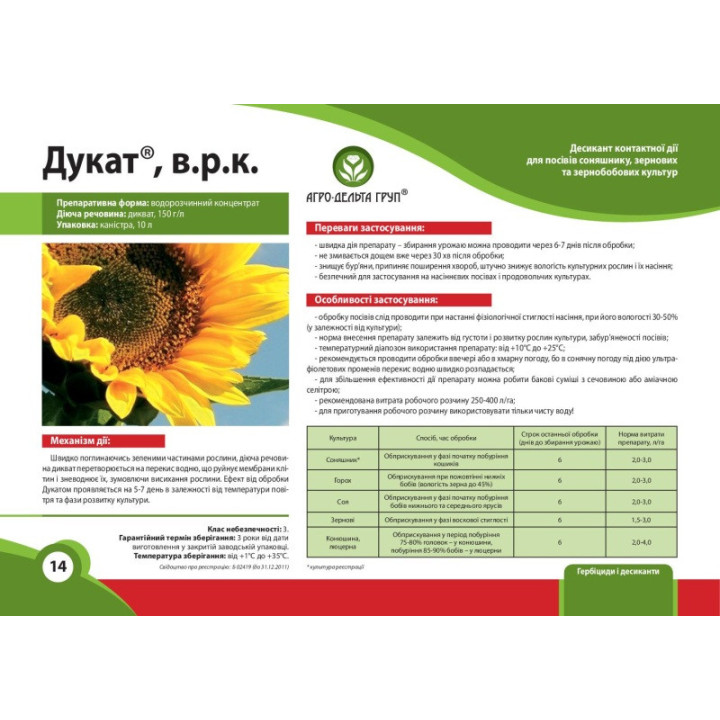 ДУКАТ