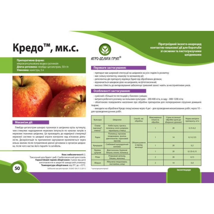 КРЕДО