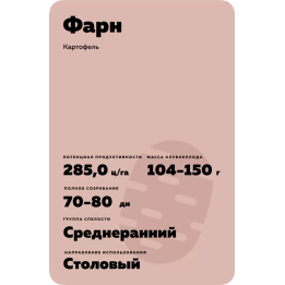 ФАРН