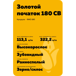 КОД СВ