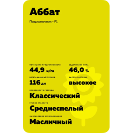 АББАТ