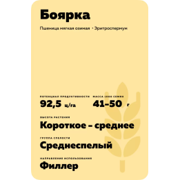 БОЯРКА