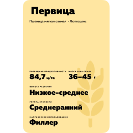 ПЕРВИЦА