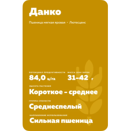 ДАНКО