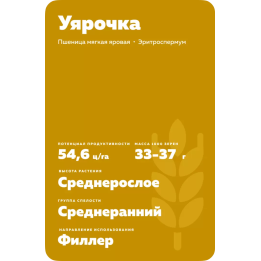 УЯРОЧКА