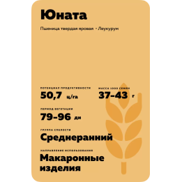 ЮНАТА