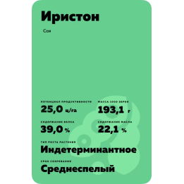 ИРИСТОН