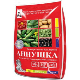 АННУШКА
