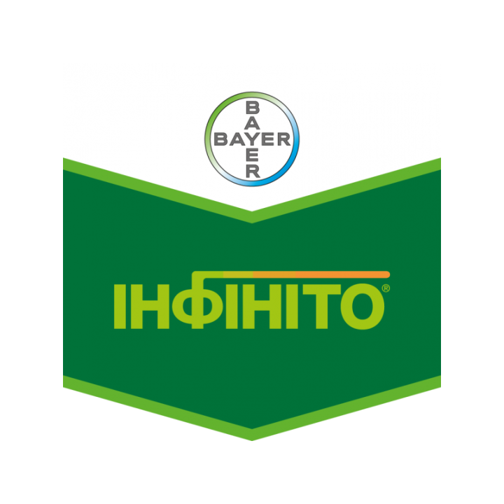 Инфинито 61 SC, 687,5 / Інфініто