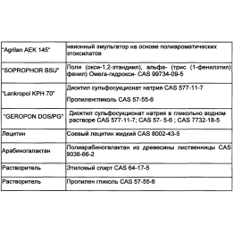 АГРІЛАН