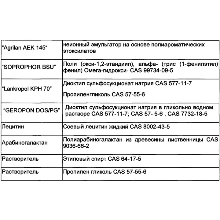 АГРІЛАН