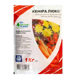 Бетастарт